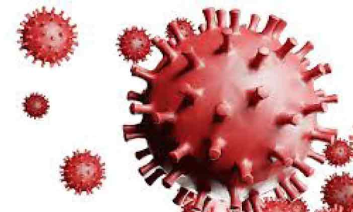 ഇന്നലെ 1452 രോഗികൾ മാത്രം; ഈവർഷത്തെ കുറഞ്ഞ ​കണക്ക്​