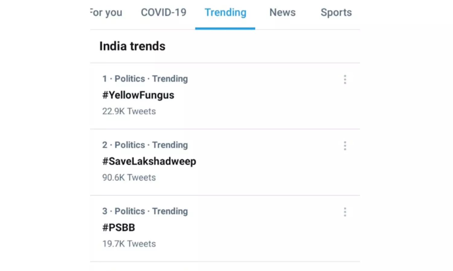 സേവ്​ ലക്ഷദ്വീപ്​ ഹാഷ്​ടാഗ്​ ട്വിറ്ററിൽ ട്രെൻഡിങ്