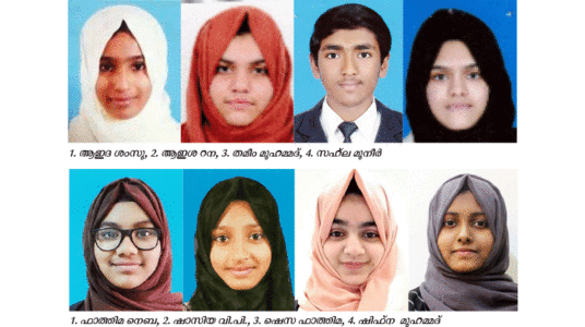 മ​ജ്​​ലി​സ് പൊ​തു​പ​രീ​ക്ഷ: ഖ​ത്ത​റി​ലെ മ​ദ്റ​സ​ക​ൾ​ക്ക് മി​ക​ച്ച വി​ജ​യം