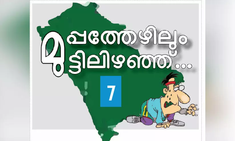 ജില്ല കൃഷിത്തോട്ടം സ്വപ്​നം മാത്രം