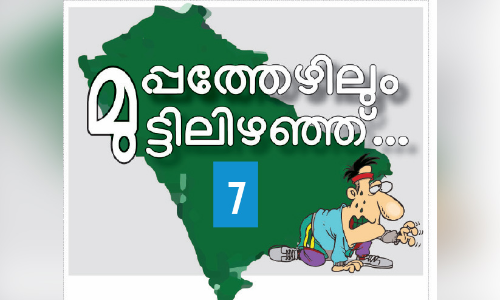 ജില്ല കൃഷിത്തോട്ടം സ്വപ്​നം മാത്രം