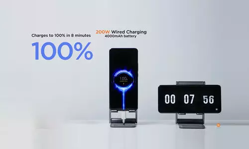 ബാറ്ററി ഫുൾ ചാർജാവാൻ എട്ട്​ മിനിറ്റുകൾ മാത്രം; പുതിയ സാങ്കേതിക വിദ്യയുമായി ഷവോമി