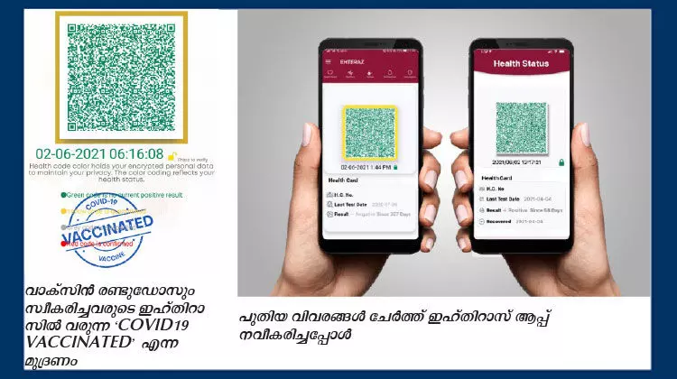 ഇ​ഹ്​​തി​റാ​സ്​ ആ​പ്പി​ൽ ഇ​നി കൂ​ടു​ത​ൽ സൗ​ക​ര്യ​ങ്ങ​ൾ