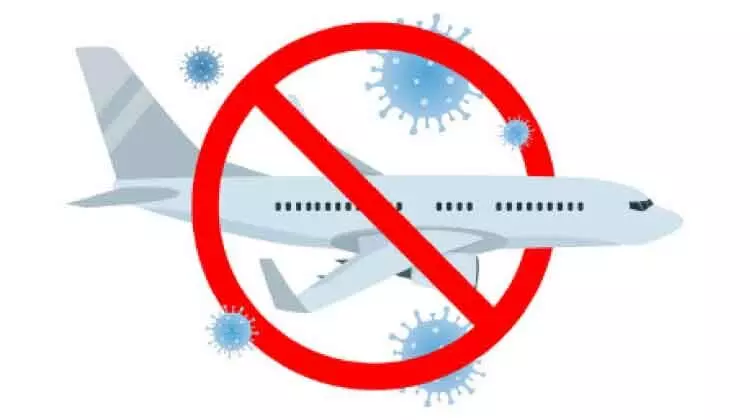 മൂന്നു രാജ്യങ്ങൾക്കുകൂടി യു.എ.ഇയുടെ യാത്രവിലക്ക്​