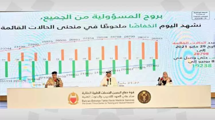 ബൂസ്റ്റർ ഡോസിൽ ആശങ്ക വേണ്ട ബൂസ്റ്റർ ഡോസിൽ ആശങ്ക വേണ്ട
