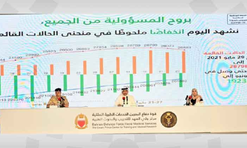 ബൂസ്​റ്റർ ഡോസിൽ ആശങ്ക വേണ്ട