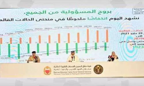 ബൂസ്​റ്റർ ഡോസിൽ ആശങ്ക വേണ്ട