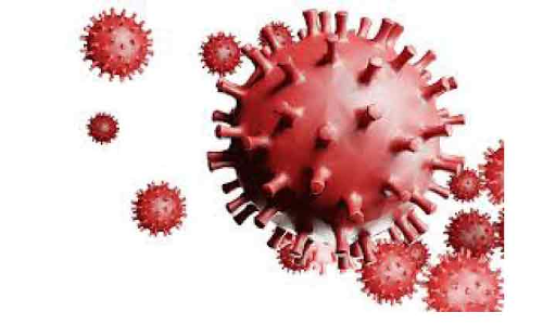 കോവിഡ്​ സുരക്ഷ ലംഘനം; പതിനായിരത്തി​ലേറെ പേർക്ക്​ പിഴയും താക്കീതും