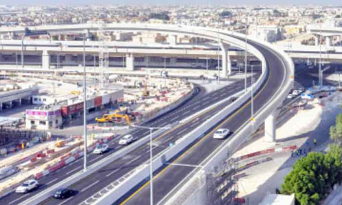 റോ​ഡ്​ വി​ക​സ​ന​ം: ചെ​റു​കി​ട ഖ​ത്ത​രി ക​രാ​റു​കാ​ർ​ക്ക്​ മു​ൻ​ഗ​ണ​ന