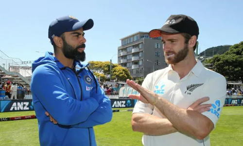 kohli -williamson