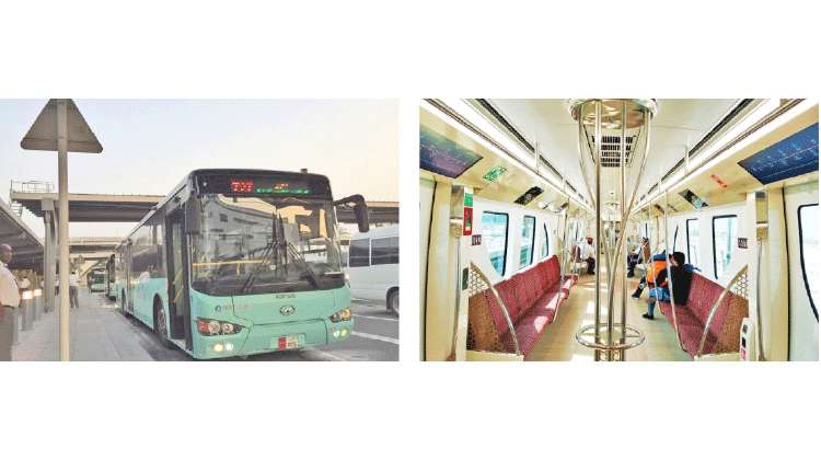 ഇന്നുമുതൽ കോവിഡ് നിയന്ത്രണങ്ങളിൽ കൂടുതൽ ഇളവ്: മെട്രോയും കർവയും 30 ശതമാനം ശേഷിയിൽതന്നെ ഇന്നുമുതൽ കോവിഡ് നിയന്ത്രണങ്ങളിൽ കൂടുതൽ ഇളവ്: മെട്രോയും കർവയും 30 ശതമാനം ശേഷിയിൽതന്നെ