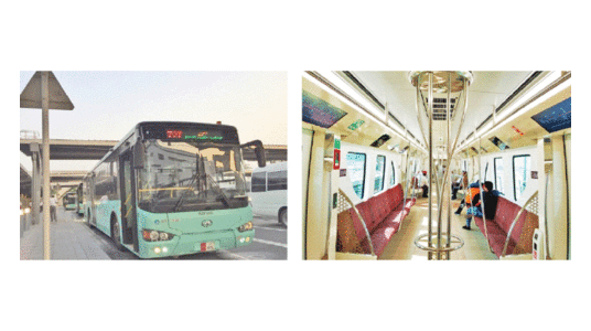 ഇന്നുമുതൽ കോവിഡ് നിയന്ത്രണങ്ങളിൽ കൂടുതൽ ഇളവ്: മെട്രോയും കർവയും 30 ശതമാനം ശേഷിയിൽതന്നെ ഇന്നുമുതൽ കോവിഡ് നിയന്ത്രണങ്ങളിൽ കൂടുതൽ ഇളവ്: മെട്രോയും കർവയും 30 ശതമാനം ശേഷിയിൽതന്നെ