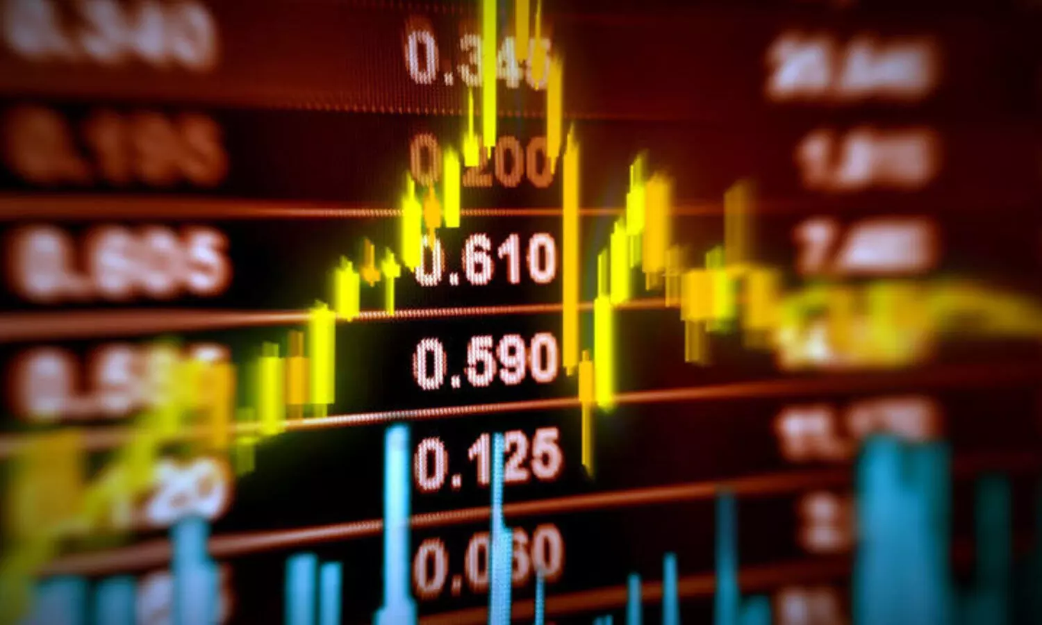 തിരുത്തലി​െൻറ പാതയിൽ വിപണി; വരും ദിവസങ്ങളിലും ഇടിവുണ്ടായേക്കാം