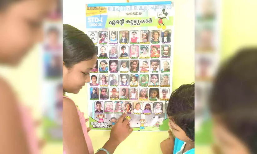 ദാ..., ഇതല്ലേ എന്‍റെ കൂട്ടുകാർ