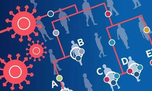 ഡെല്‍റ്റ പ്ലസ് വകഭേദം കോവിഡ് മൂന്നാം തരംഗത്തിന് കാരണമാകുമോ? തീര്‍ത്തുപറയാനാവില്ലെന്ന് വിദഗ്ധര്‍
