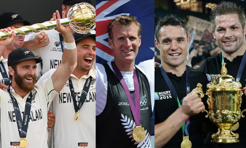 ജനസംഖ്യ മലപ്പുറം ജില്ലയോളം മാത്രം; ന്യൂസിലാൻഡി​െൻറ കായിക നേട്ടങ്ങൾ കണ്ട്​ ഇന്ത്യ നാണിക്കണം