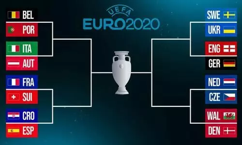 യൂറോ കപ്പ്:​ പ്രീക്വാർട്ടറിൽ സംഭവിക്കാൻ സാധ്യതയുള്ള അഞ്ച്​ കാര്യങ്ങൾ ഇതാണ്​