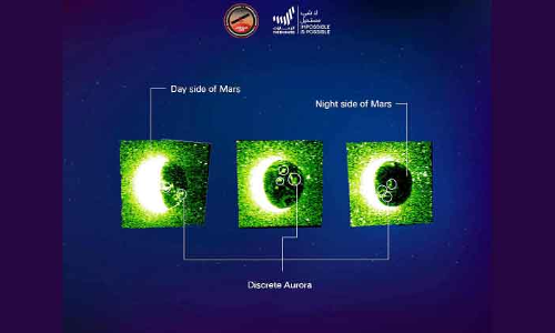 ഹോപ്പ്​ ചൊവ്വയിലെ രാത്രികാല അറോറ പകർത്തി