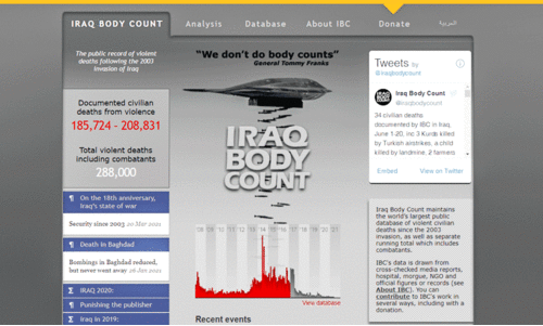 സ്​​ഥി​തി​വി​വ​ര​ക്ക​ണ​ക്കി​ന്​ ജീ​വ​ൻ   കൊ​ടു​ക്ക​ലാ​ണ്​ ജേ​ണ​ലി​സം