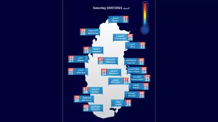 ചൂടിൽ വെന്ത് ചൂടിൽ വെന്ത്