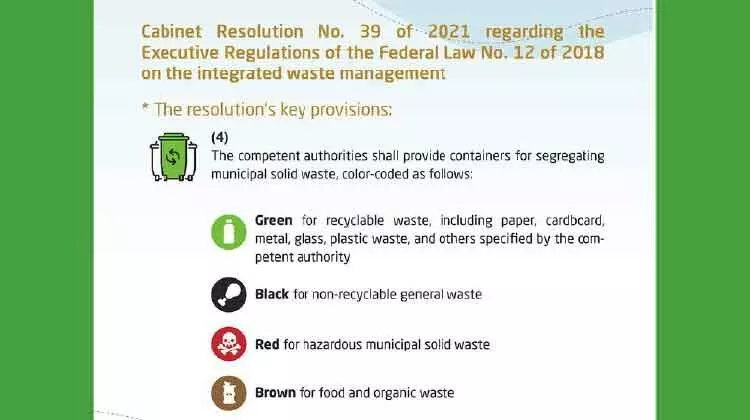 മാലിന്യശേഖരണത്തിന്​ കളർ കോഡുമായി യു.എ.ഇ