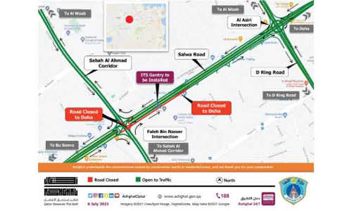 അറ്റകുറ്റപ്പണി; റോഡ്​ അടച്ചിടും