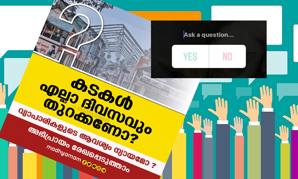 കടകൾ എല്ലാദിവസവും തുറക്കണോ ? ; തുറക്കണമെന്ന് 93% വായനക്കാർ കടകൾ എല്ലാദിവസവും തുറക്കണോ ? ; തുറക്കണമെന്ന് 93% വായനക്കാർ