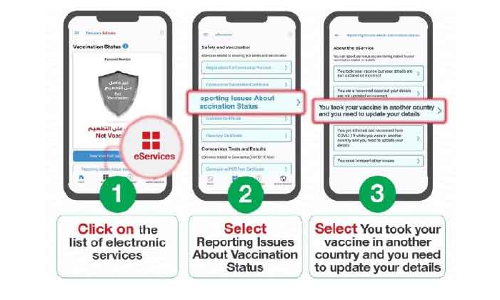 വിദേശത്തുനിന്ന്​ ലഭിച്ച വാക്​സിൻ സർട്ടിഫിക്കറ്റിന്​ ബഹ്​റൈനിൽ അംഗീകാരം നേടാം