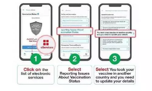 വിദേശത്തുനിന്ന്​ ലഭിച്ച വാക്​സിൻ സർട്ടിഫിക്കറ്റിന്​ ബഹ്​റൈനിൽ അംഗീകാരം നേടാം