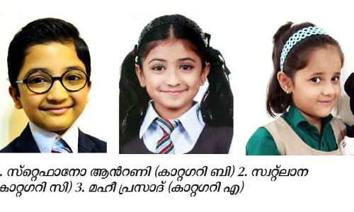 മീഡിയവൺ പെയിൻറിങ്​ മത്സരം: മഹീ പ്രസാദ്, സ്​റ്റെഫാനോ ആൻറണി, സ്വറ്റ്​ലാന ജേതാക്കൾ