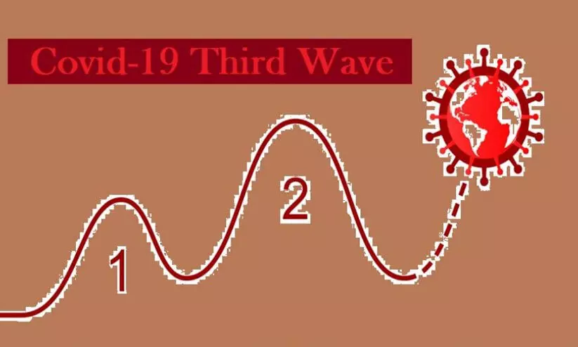 Covid 19 Third Wave