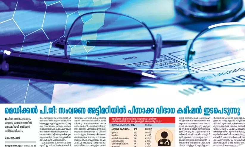 മെഡിക്കൽ പി.ജി കോഴ്സുകളിൽ ഒ.ബി.സി സംവരണം; 30 ശതമാനമാക്കാൻ ഉപദേശം മെഡിക്കൽ പി.ജി കോഴ്സുകളിൽ ഒ.ബി.സി സംവരണം; 30 ശതമാനമാക്കാൻ ഉപദേശം