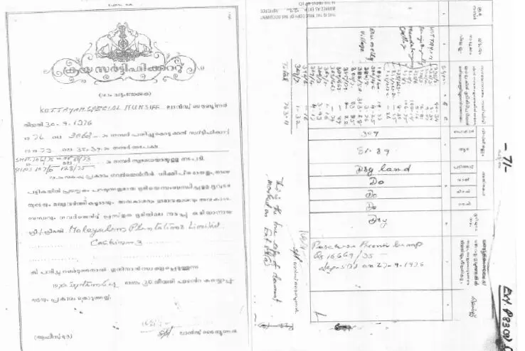 മുണ്ടക്കയം എസ്റ്റേറ്റ് ഹാരിസൺസ് കൈവശം െവക്കുന്നത് വ്യാജപട്ടയത്തിെൻറ മറവിൽ മുണ്ടക്കയം എസ്റ്റേറ്റ് ഹാരിസൺസ് കൈവശം െവക്കുന്നത് വ്യാജപട്ടയത്തിെൻറ മറവിൽ