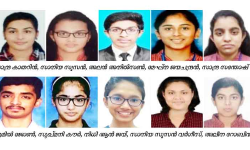 മികച്ച വിജയം നേടിയതായി ​ഇന്ത്യൻ ലേണേഴ്​സ്​ ഒാൺ അക്കാദമി