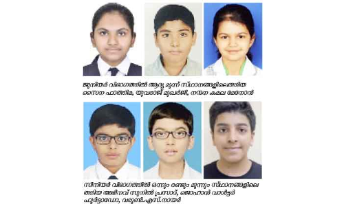 മലയാള വിഭാഗം ഇൻറർ സ്കൂൾ ക്വിസ്: സലാല ഇന്ത്യൻ സ്​കൂൾ ജേതാക്കൾ