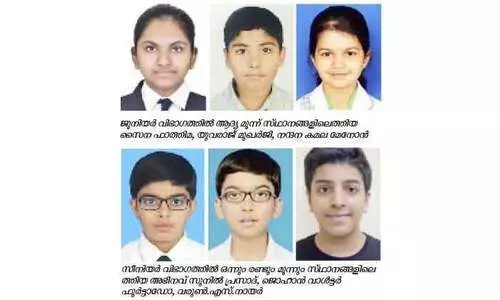 മലയാള വിഭാഗം ഇൻറർ സ്കൂൾ ക്വിസ്: സലാല ഇന്ത്യൻ സ്​കൂൾ ജേതാക്കൾ