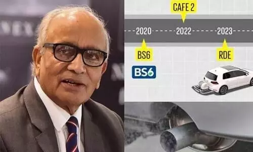 Maruti Suzuki backs postponement of CAFE II emission norms