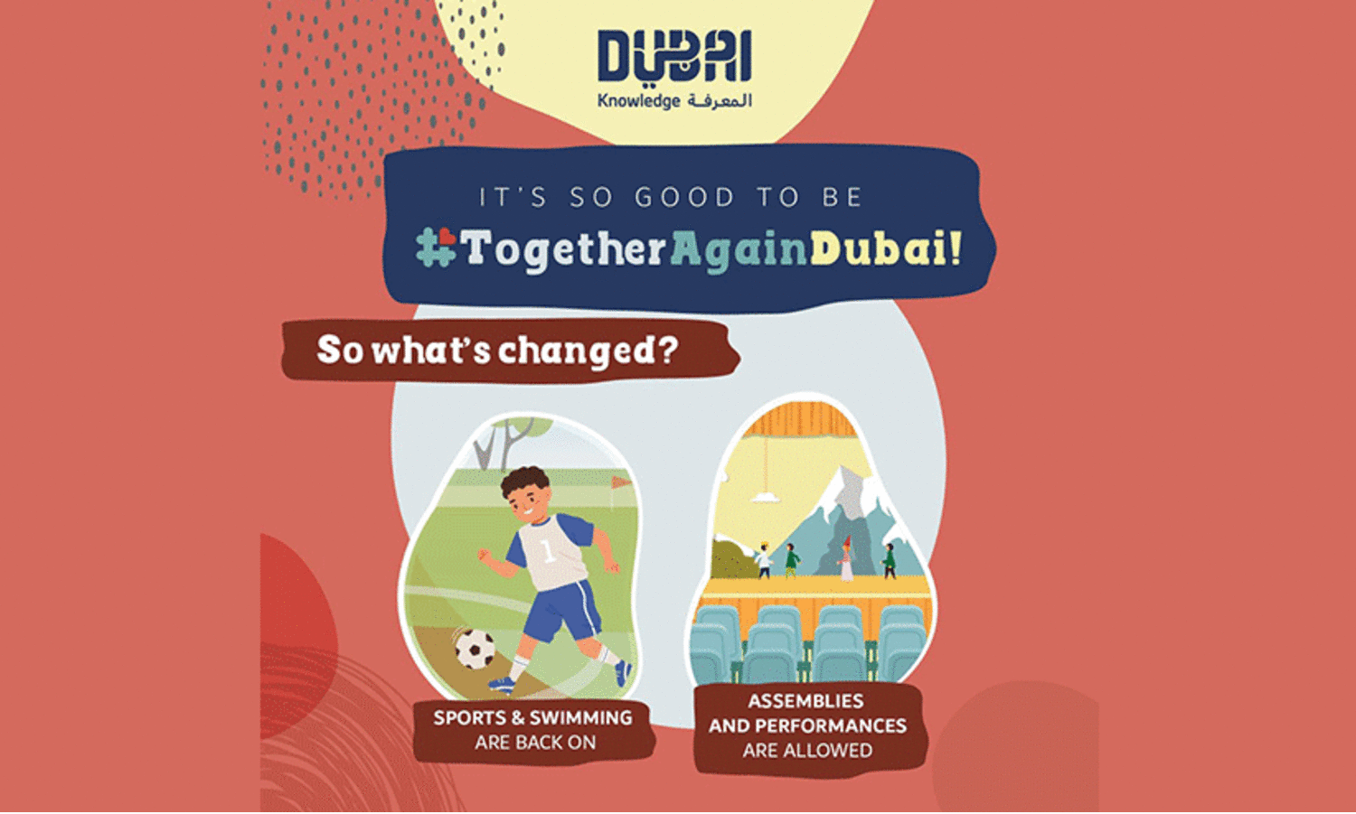 ദുബൈയിൽ വിദൂരപഠനം നിർത്തുന്നു: ഒക്​ടോബർ മൂന്നിനുശേഷം ക്ലാസുകൾ നേരിട്ട്​ മാത്രം