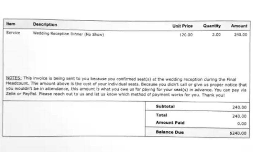 ഇതാ ഒരു വെറൈറ്റി ഫൈൻ! വിവാഹ വിരുന്നിന് വരാതിരുന്ന അതിഥികൾക്ക് 17,000 രൂപയുടെ ബില്ലയച്ച് ദമ്പതികൾ ഇതാ ഒരു വെറൈറ്റി ഫൈൻ! വിവാഹ വിരുന്നിന് വരാതിരുന്ന അതിഥികൾക്ക് 17,000 രൂപയുടെ ബില്ലയച്ച് ദമ്പതികൾ