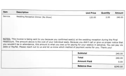 ഇതാ ഒരു വെറൈറ്റി ഫൈൻ! വിവാഹ വിരുന്നിന്​ വരാതിരുന്ന അതിഥികൾക്ക്​​ 17,000 രൂപയുടെ ബില്ലയച്ച്​ ദമ്പതികൾ