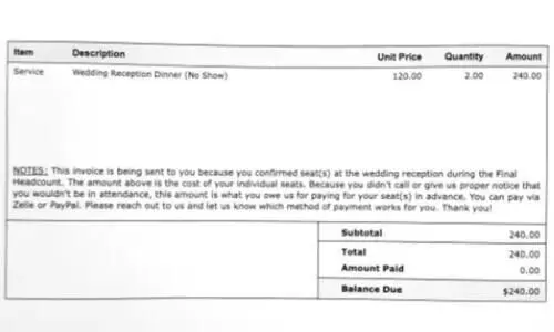 ഇതാ ഒരു വെറൈറ്റി ഫൈൻ! വിവാഹ വിരുന്നിന്​ വരാതിരുന്ന അതിഥികൾക്ക്​​ 17,000 രൂപയുടെ ബില്ലയച്ച്​ ദമ്പതികൾ