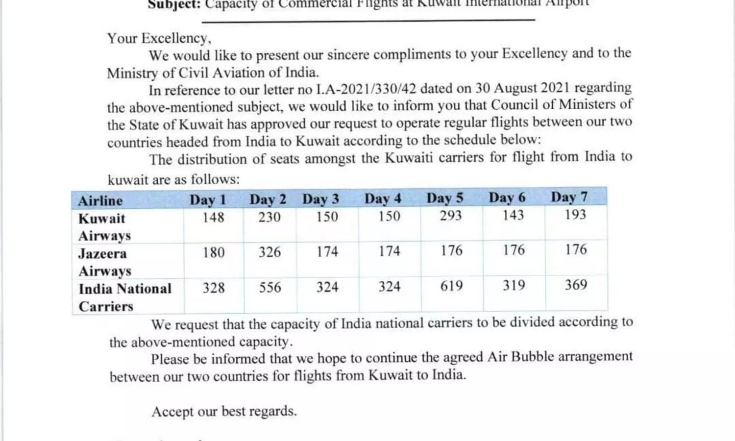 ഇന്ത്യയിൽനിന്ന്​ ആദ്യ വിമാനം നാളെ കൊച്ചിയിൽനിന്ന്​
