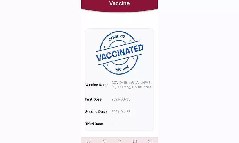 ഇഹ്തിറാസിൽ ബൂസ്റ്റർ അപ്ഡേഷൻ ഇഹ്തിറാസിൽ ബൂസ്റ്റർ അപ്ഡേഷൻ