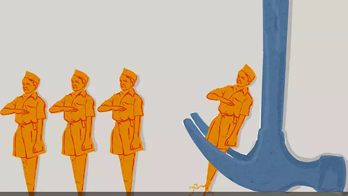 ഹി​ന്ദു​ഫോ​ബി​യ​യു​ടെ ക​പ​ട പ്ര​ത്യ​യ​ശാ​സ്ത്രം