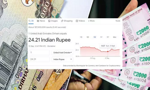 ഒരു ദിർഹമിന്​ 24രൂപ! പ്രവാസികളെ കൊതിപ്പിച്ച്​ പറ്റിച്ച്​ ഗൂഗ്​ൾ