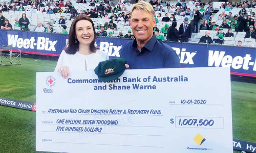 വോ​ണി​െൻറ തൊ​പ്പി ലേ​ലം​പി​ടി​ച്ച​ത്​​ കോ​മ​ൺ​വെ​ൽ​ത്ത്​ ബാ​ങ്ക്​