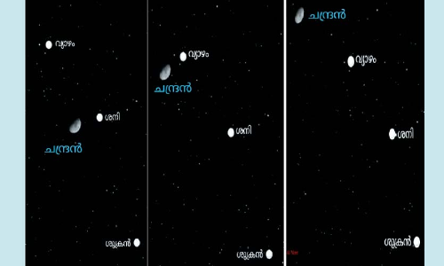 കാണാം, ഗ്രഹങ്ങൾക്കിടയിൽ സഞ്ചരിക്കുന്ന ചന്ദ്രനെ