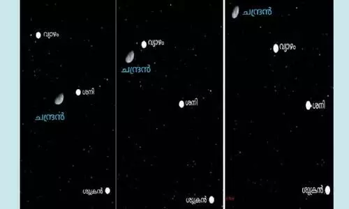 കാണാം, ഗ്രഹങ്ങൾക്കിടയിൽ സഞ്ചരിക്കുന്ന ചന്ദ്രനെ