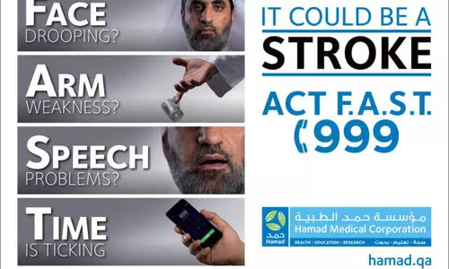 പക്ഷാഘാതം: ഫാസ്​റ്റാണ്​ മുഖ്യം