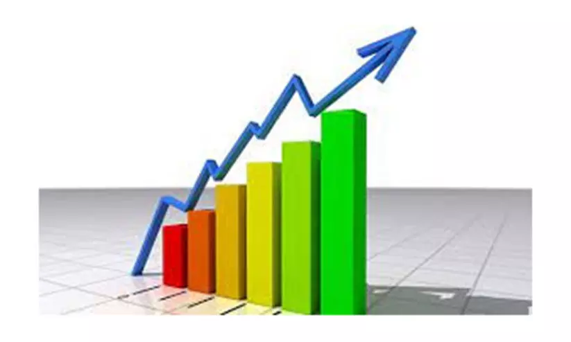 സാമ്പത്തിക വളർച്ചനിരക്ക് 6.8 ശതമാനമായി സാമ്പത്തിക വളർച്ചനിരക്ക് 6.8 ശതമാനമായി